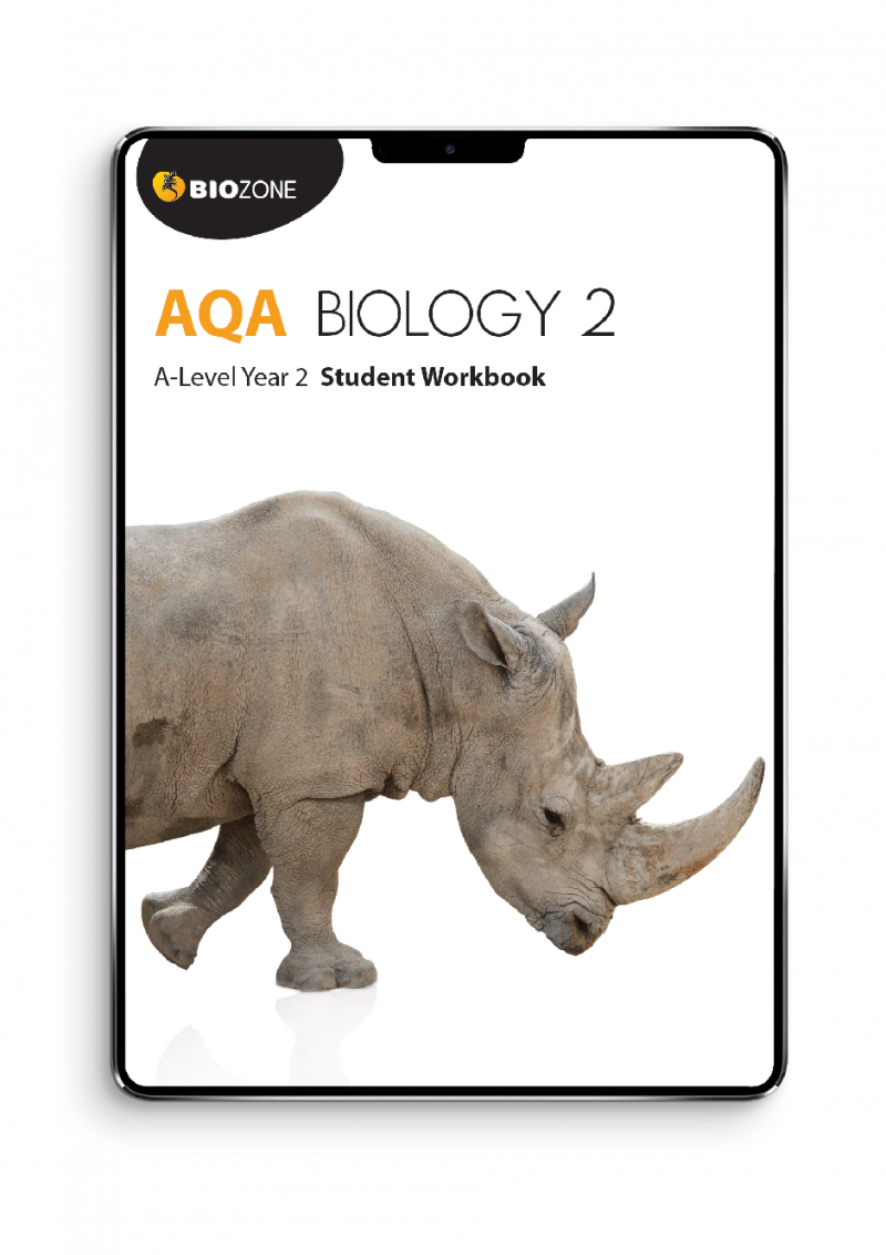AQA Biology 2