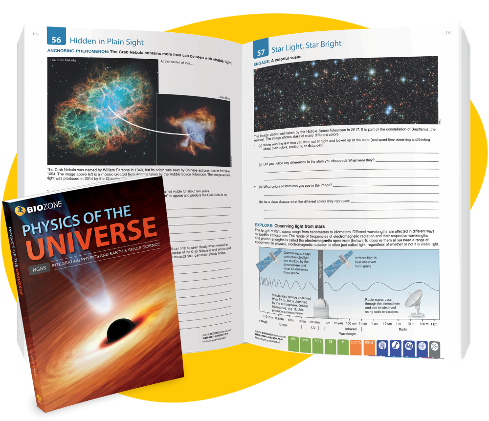 Physics of the universe for integrated ngss