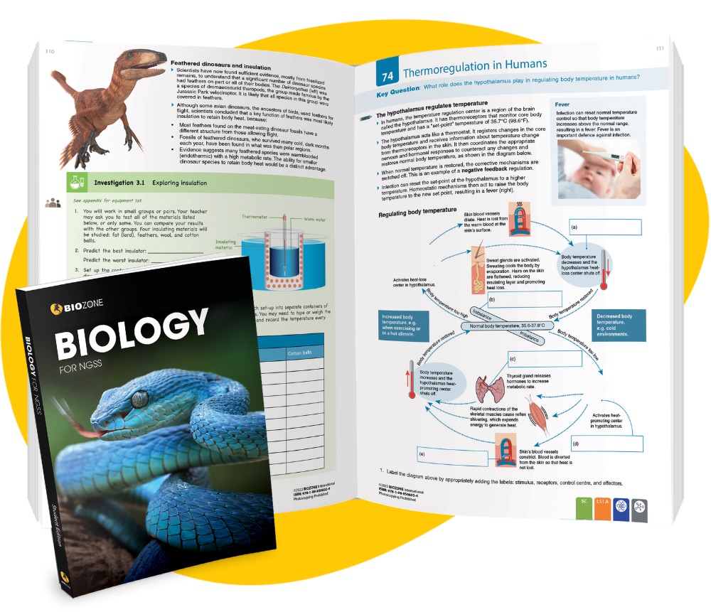 Biology For NGSS